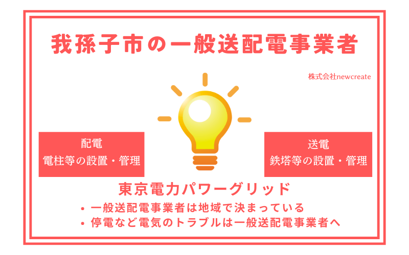 我孫子市の一般送配電事業者