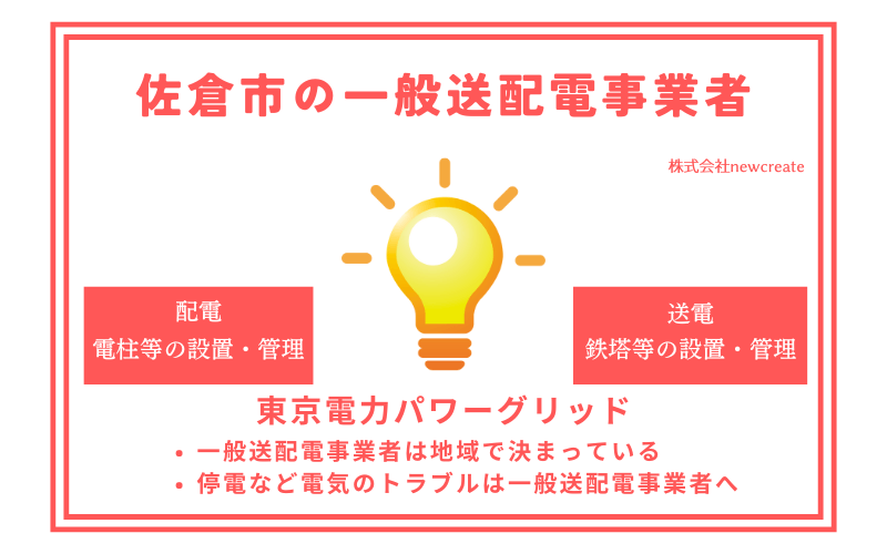 佐倉市の一般送配電事業者