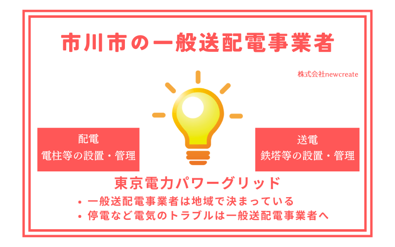 市川市の一般送配電事業者