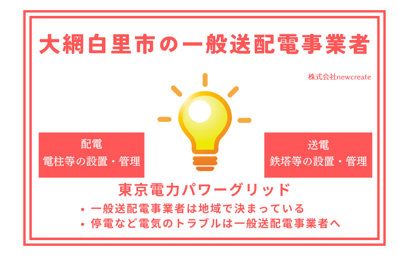 大網白里市の一般送配電事業者