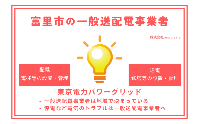 富里市の一般送配電事業者