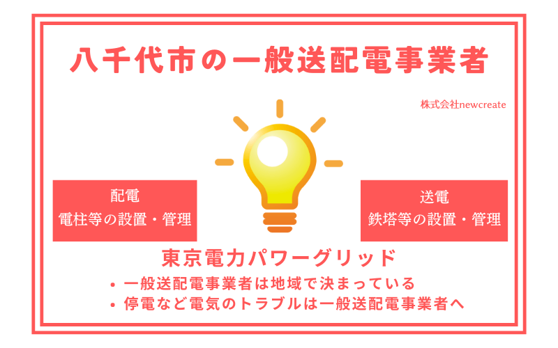 八千代市の一般送配電事業者