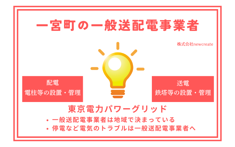 一宮町の一般送配電事業者