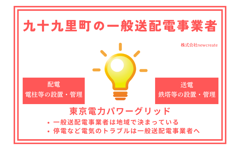 九十九里町の一般送配電事業者