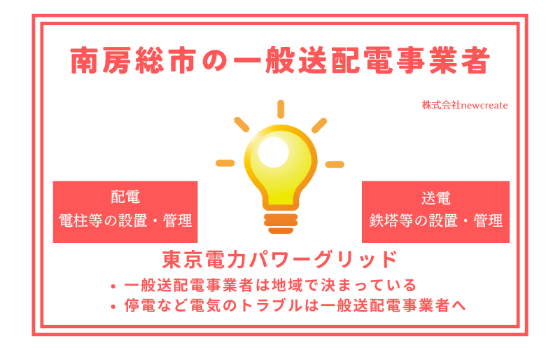 南房総市の一般送配電事業者