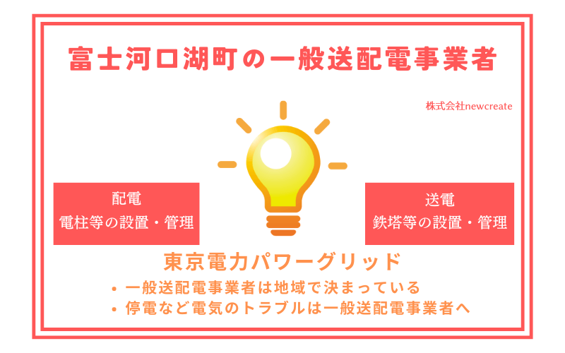 富士河口湖町の一般送配電事業者