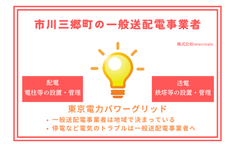 市川三郷町の一般送配電事業者