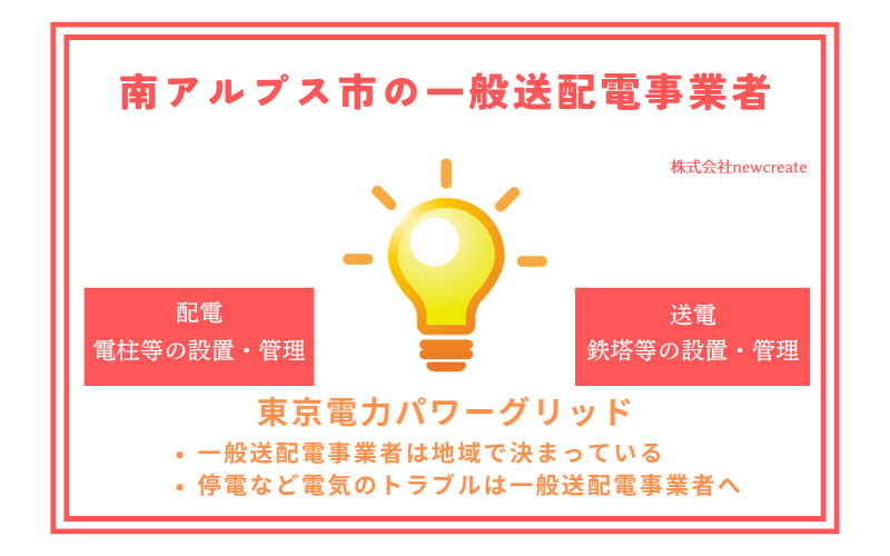 南アルプス市の一般送配電事業者