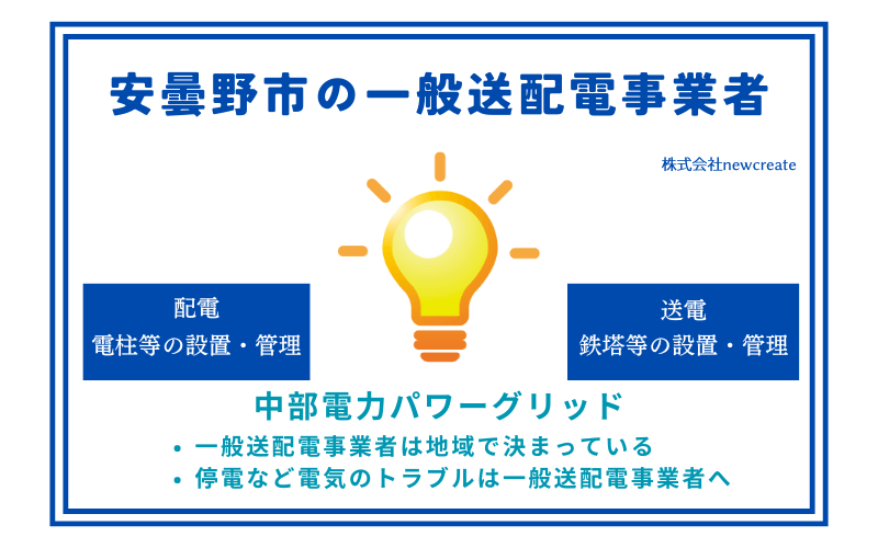 安曇野市の一般送配電事業者