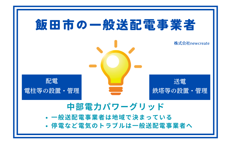 飯田市の一般送配電事業者