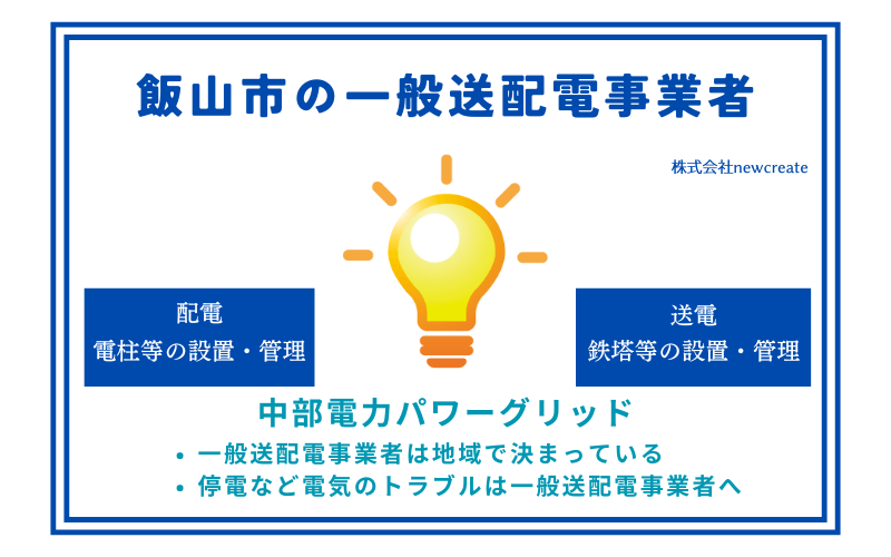 飯山市の一般送配電事業者