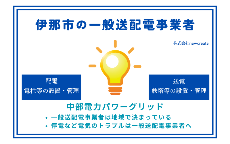 伊那市の一般送配電事業者