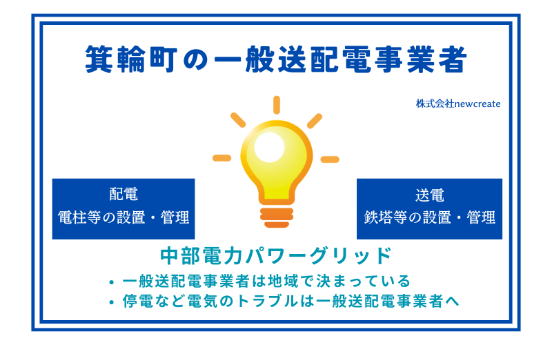 箕輪町の一般送配電事業者