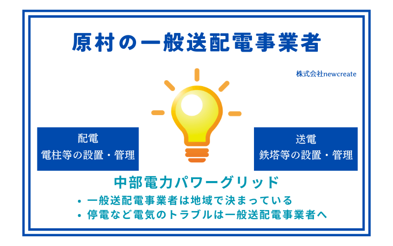 原村の一般送配電事業者