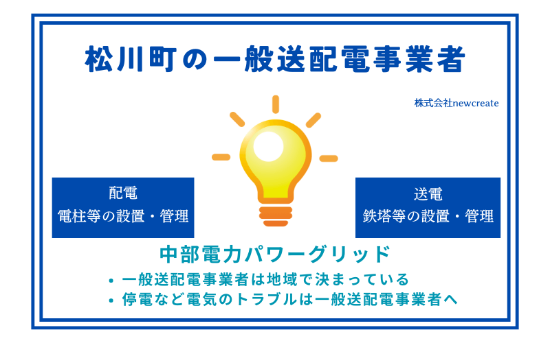 松川町の一般送配電事業者