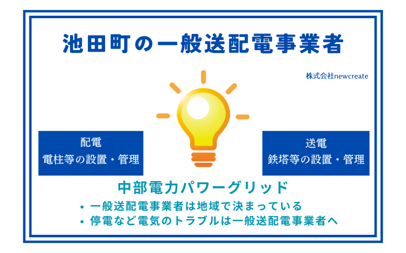 長野県池田町の一般送配電事業者