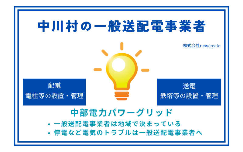 中川村の一般送配電事業者