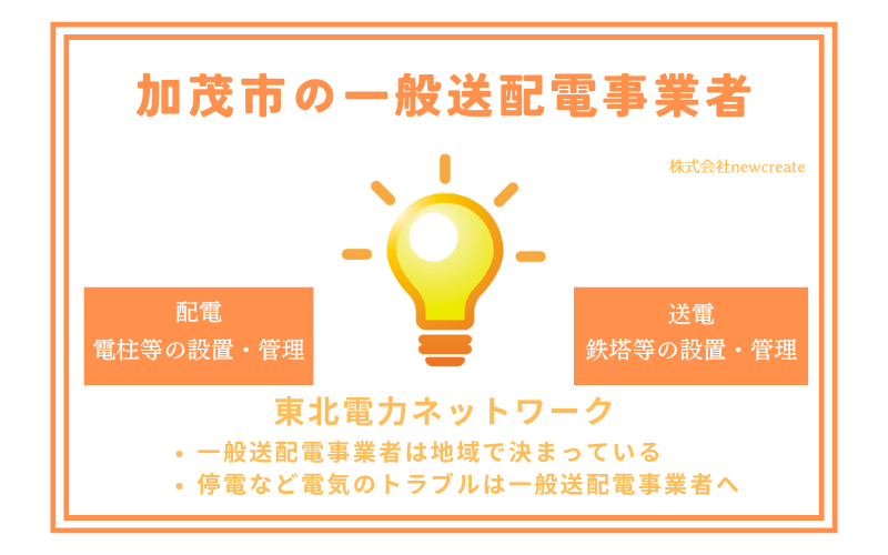 加茂市の一般送配電事業者