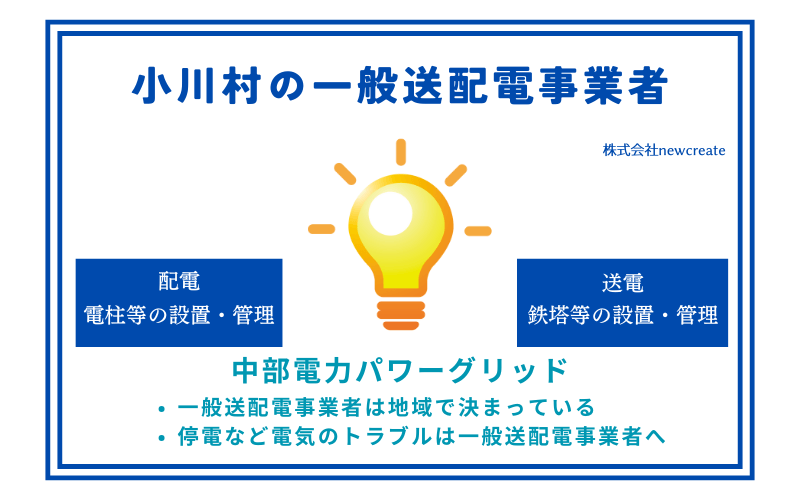 小川村の一般送配電事業者