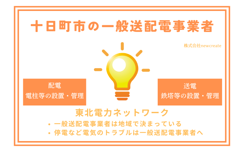 十日町市の一般送配電事業者