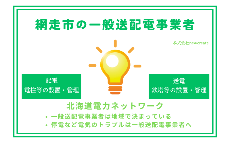 網走市の一般送配電事業者