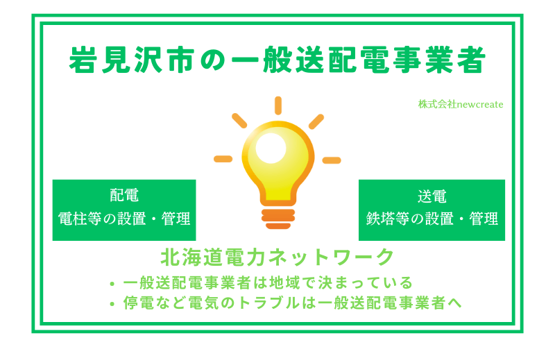 岩見沢市の一般送配電事業者