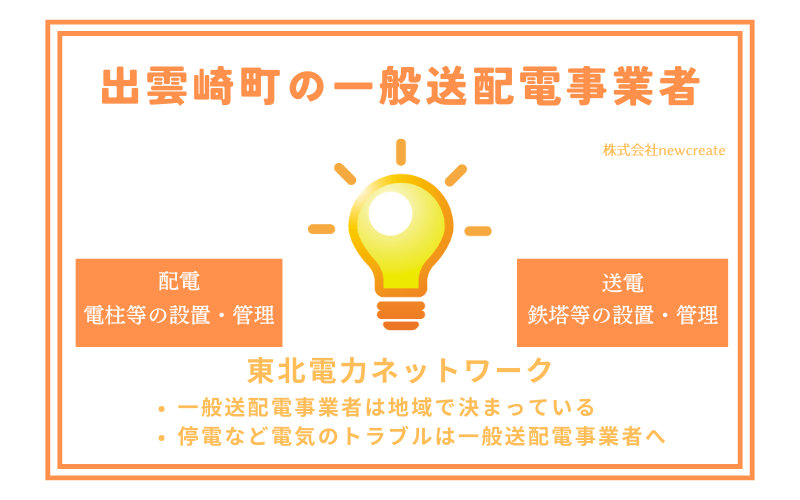 出雲崎町の一般送配電事業者