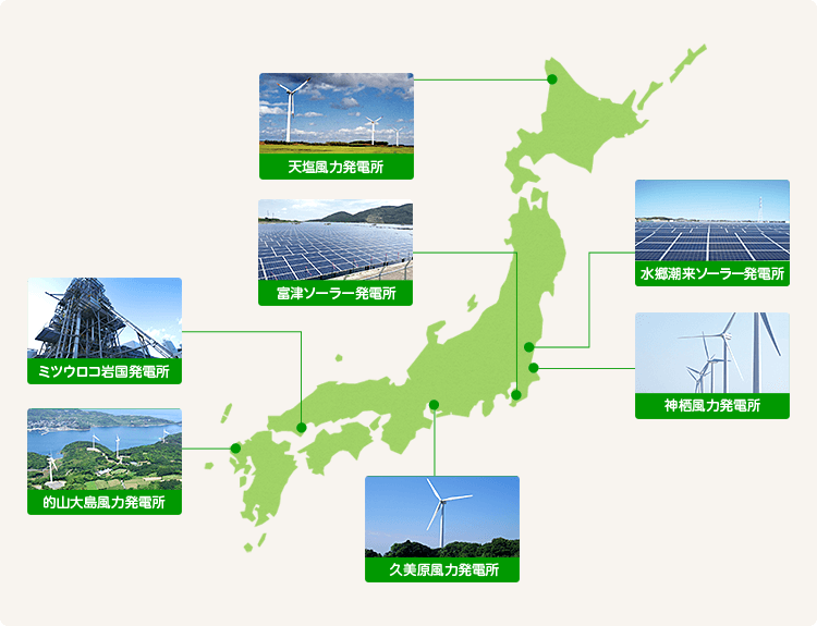 ミツウロコの発電所