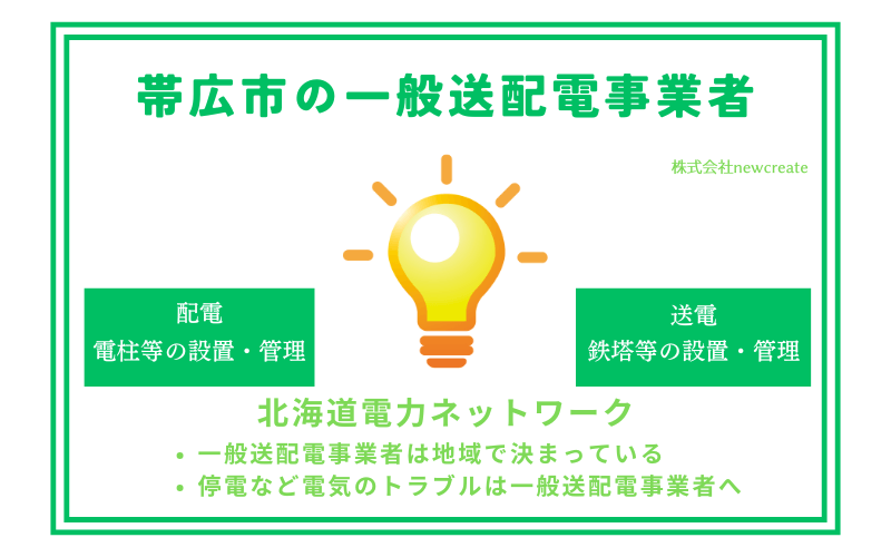 帯広市の一般送配電事業者