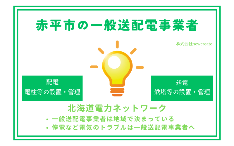 赤平市の一般送配電事業者