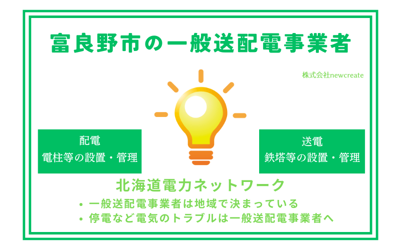 富良野市の一般送配電事業者